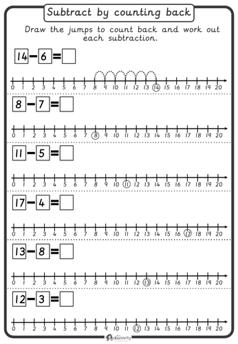 Subtract by Counting Back Worksheets