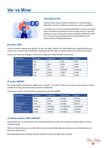 Spanish - Ver vs Mirar