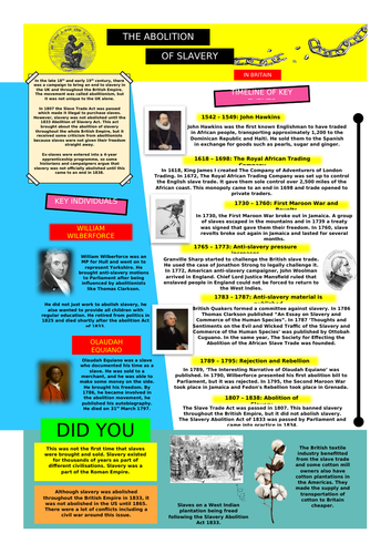 Abolition of Slavery poster