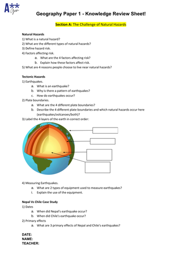 AQA GCSE Geography Paper 1 Revision Knowledge Review Sheet