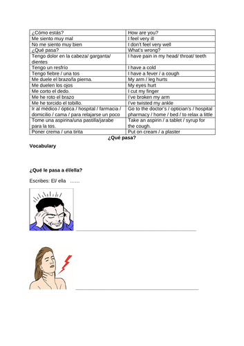 Spanish GCSE - body parts/ illness
