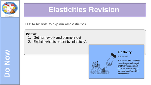 Elasticities Revision