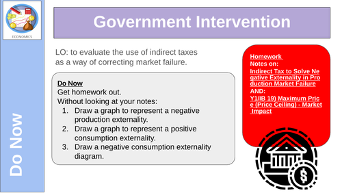 Government Intervention Maximum Prices