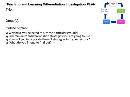 Differentiation CPD for Departments