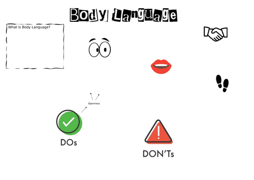Body Language: Do's & Don'ts