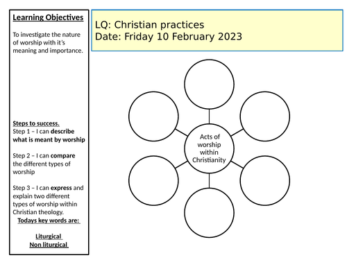 AQA Christian Practices