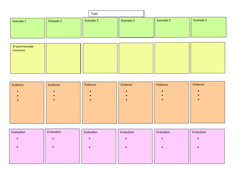 A Level-Essay planning template-GEOGRAPHY