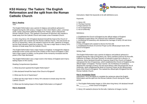 KS3 History: The Tudors: The English Reformation and the split from the Roman Catholic Church