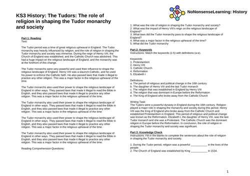 KS3 History: The Tudors: The role of religion in shaping the Tudor monarchy and society