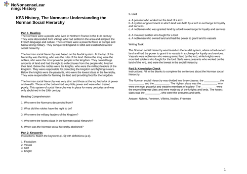 KS3 History, The Normans: Understanding the Norman Social Hierarchy