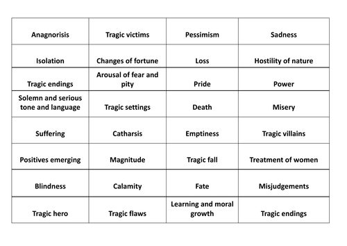 AQA A Level Literature B: Tragedy Grid