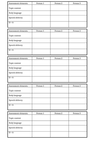Speaking and Listening scoring cards