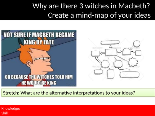 Revising Language Paper 1 with Macbeth