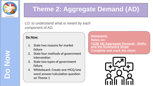 Edexcel Economics Theme 2