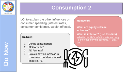 Edexcel Economics Consumption