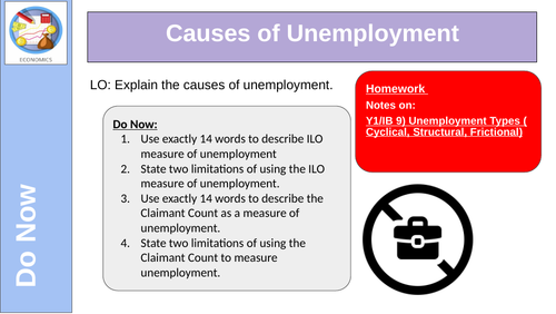 Causes Unemployment