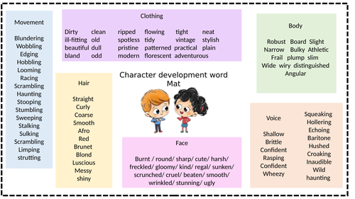 Character description vocab sheet