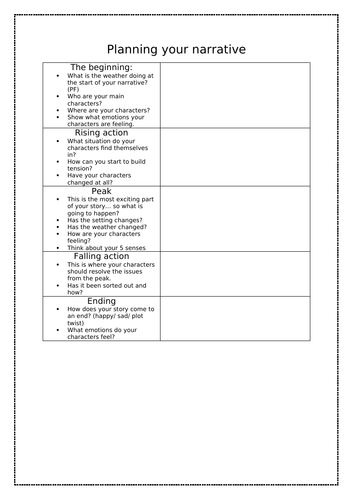 Narrative planning