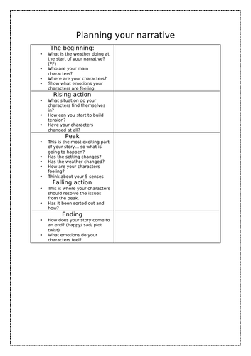 Planning Your Narrative – AQA 2026 English Language Writing Scaffold