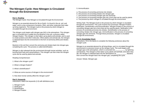 The Nitrogen Cycle: How Nitrogen is Circulated through the Environment