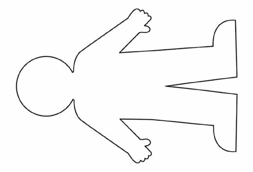 Wonder SOW (Theme of Identity and Belonging)