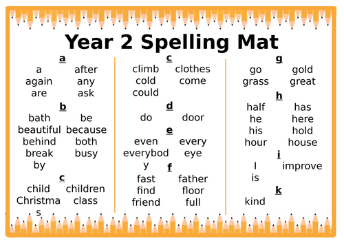 KS1 Common Exception Word Spelling Mats