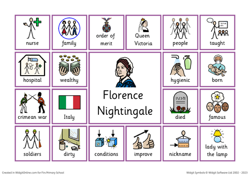 Florence Nightingale key words