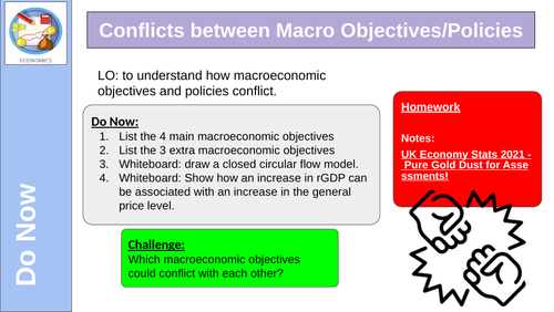Conflicts Macro Objectives