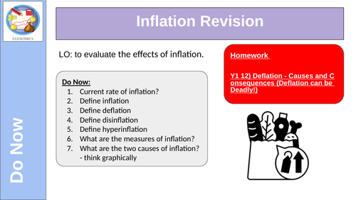 Inflation Revision