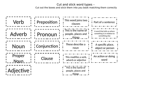 Word types cut and stick task