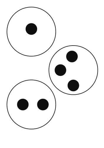 Dots on plates to support white rose maths