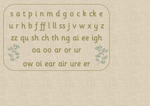 Hessian Phonics Mat - Phase 2 & 3