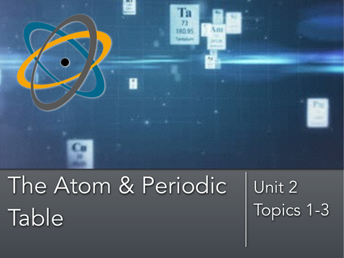 The Atom & Periodic  Table IB Unit 2 Topics 1-6 Notes