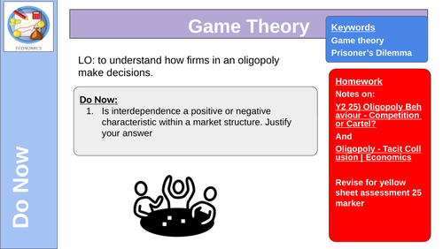 Game Theory Economics | Teaching Resources