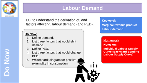 Labour Demand
