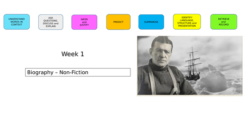 Shackleton's Journey guided reading week 1