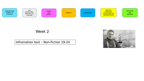 Shackelton's journey guided reading week 2