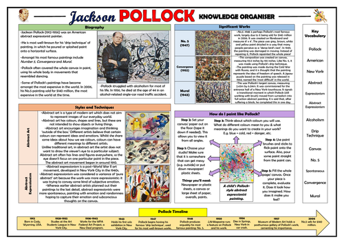 Jackson Pollock Knowledge Organiser!
