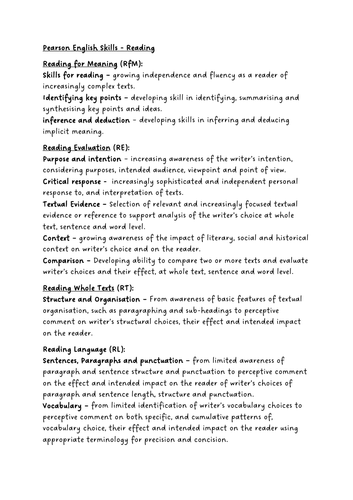 Pearson KS3 English Skills Overview