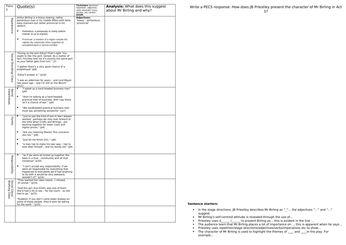 An Inspector Calls | Mr Birling Character Analysis/Revision A3 Worksheet