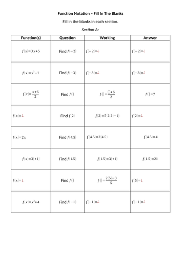 Function Notation - Fill In The Blanks