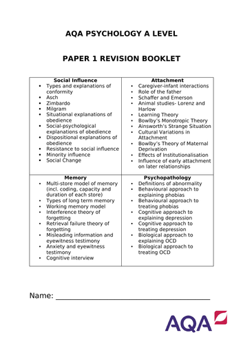 AQA Psychology Paper 1 Revision Booklet- All Content