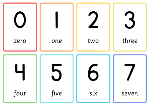Numbers 0-20 flashcards