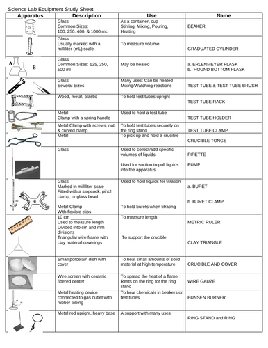 Lab apparatus