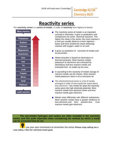 Reactivity series