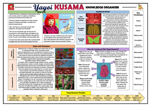 Yayoi Kusama Knowledge Organiser!