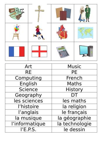 School Subjects in French - Card Sort