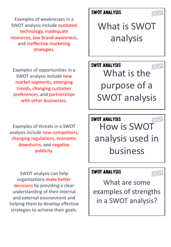 SWOT Analysis Revision Cards