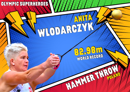 Olympic Superhero Poster - Anita Wlodarczyk (Hammer Throw)