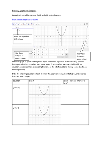 Exploring Graph Transformations On Geogebra Classic Teaching Resources 3746